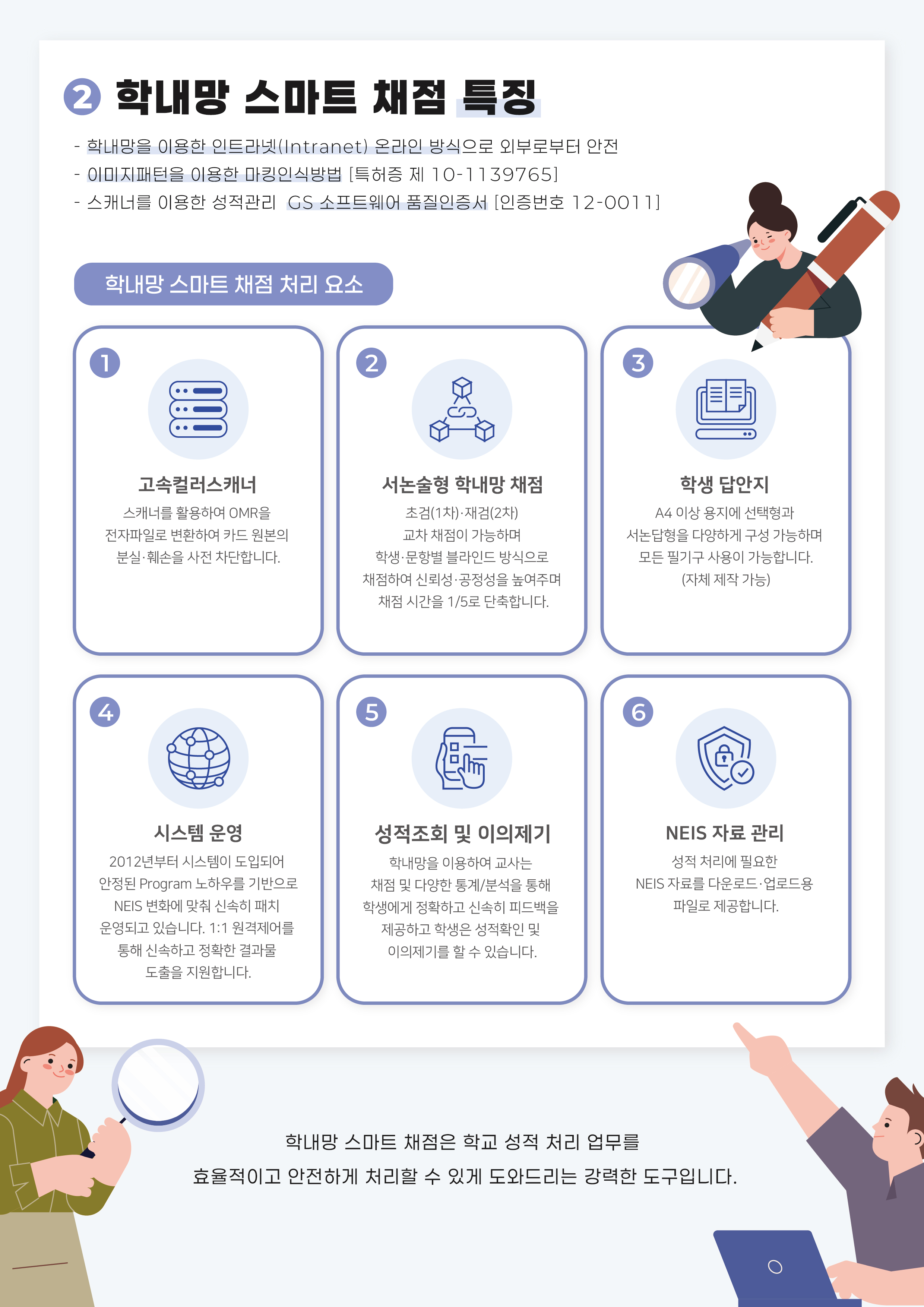 서논술형 온라인 채점