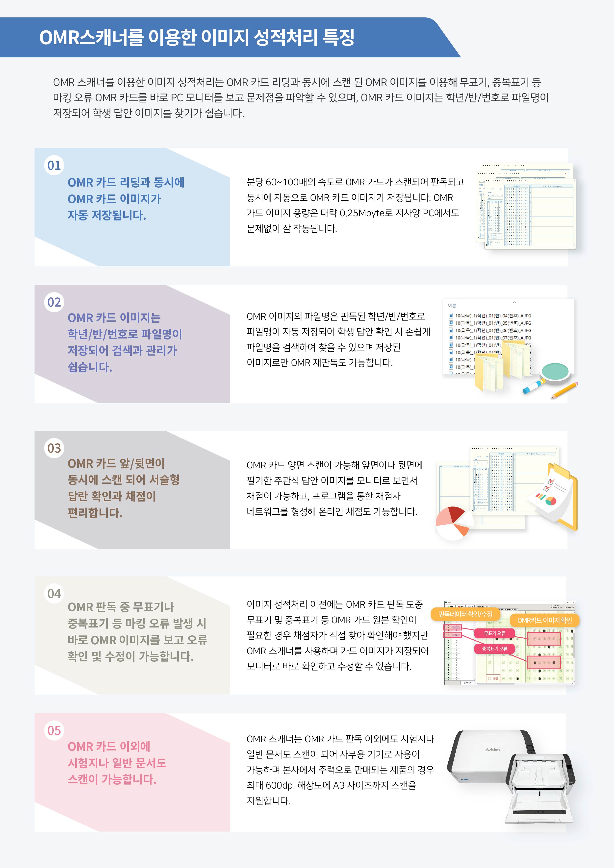 OMR스캐너를 이용한 이미지 성적처리 특징